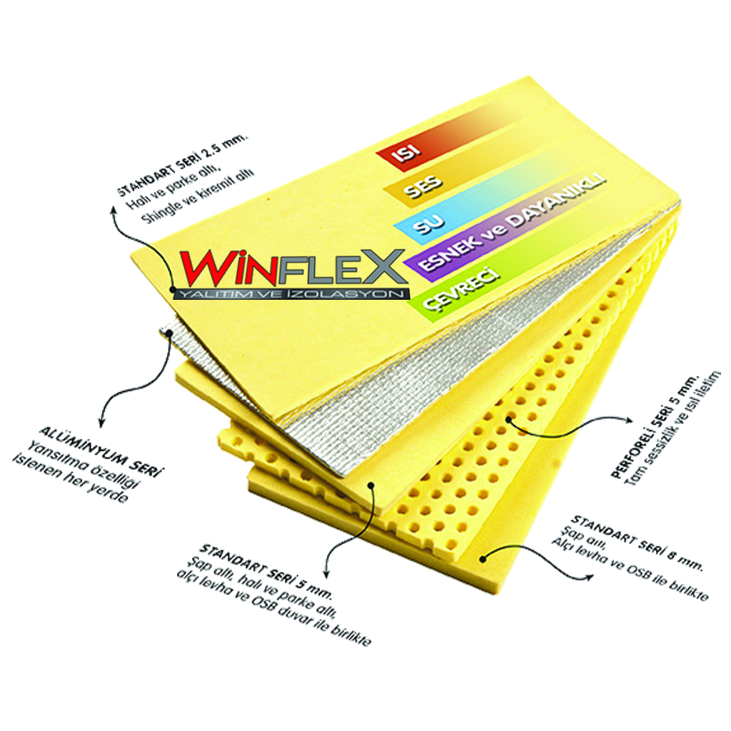 Winflex Standart Seri Akustik Şilte Uygulama Videosu
